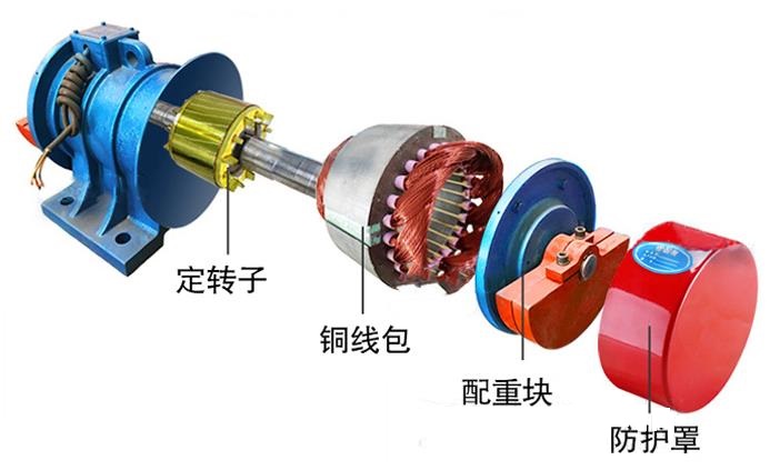 振動電機軸承過熱的原因及處理方法