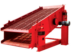 YA/YK圓振動(dòng)篩 圓震篩