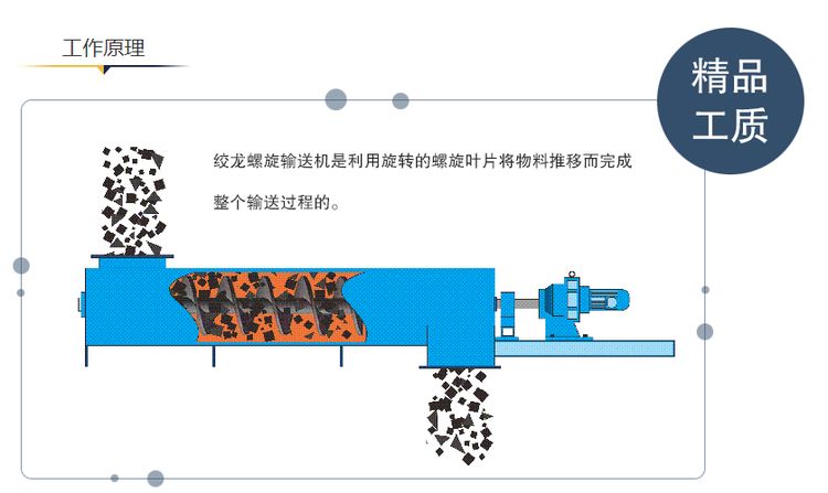 螺旋輸送機(jī)