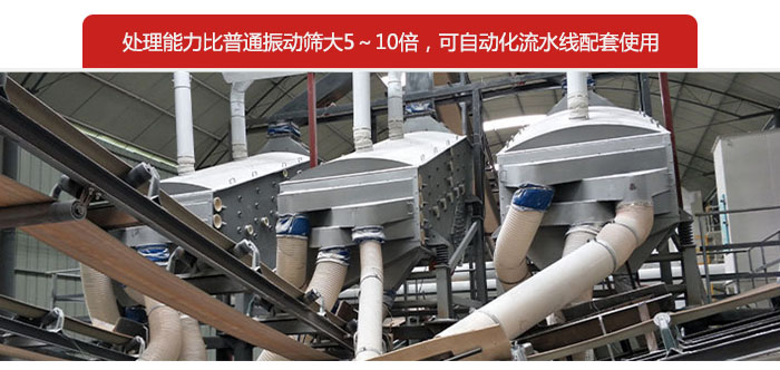概率篩處理能力比普通振動篩大5-10倍，可自動化流水線配套使用。